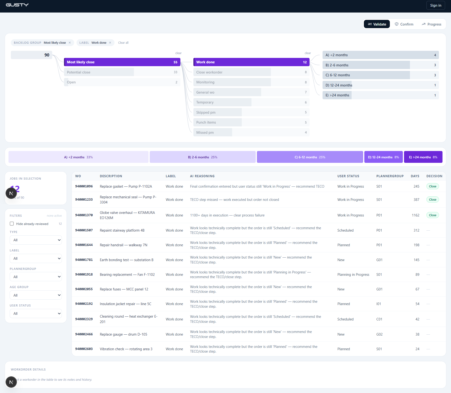 Backlog cleanup validate view with stale-open workorders scored